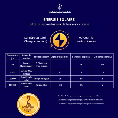 Montre Homme Maserati Successo